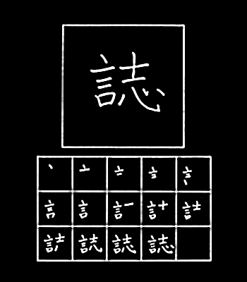 kanji majalah