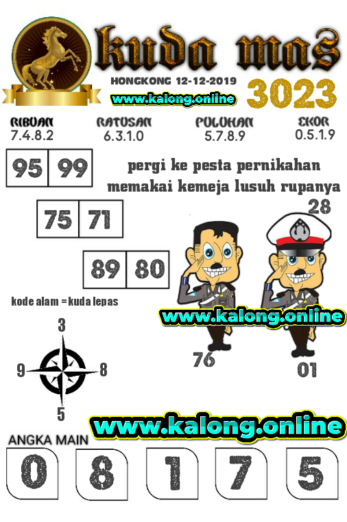 Syair batik hk 5 desember 2021