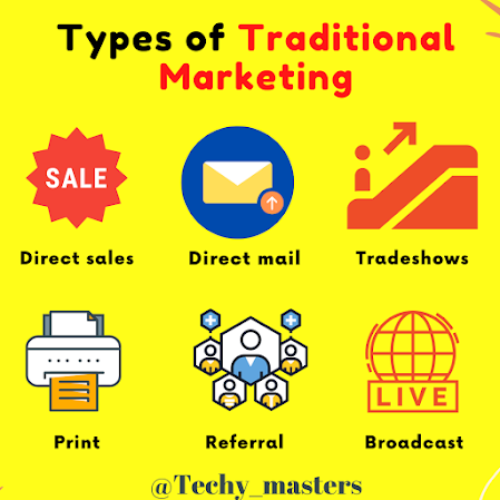 Types of Traditional Marketing