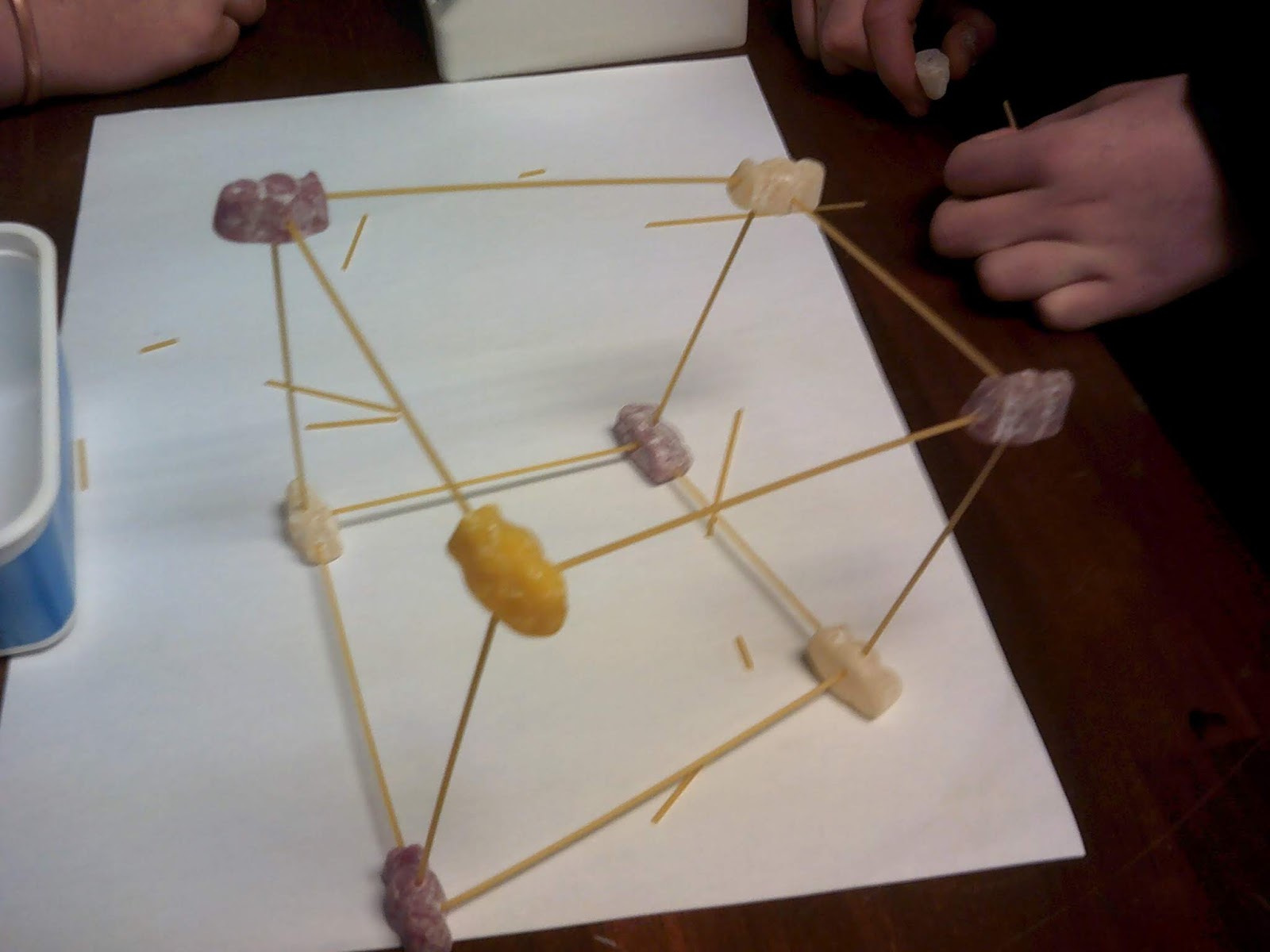 wigton physics A model of an ionic compound