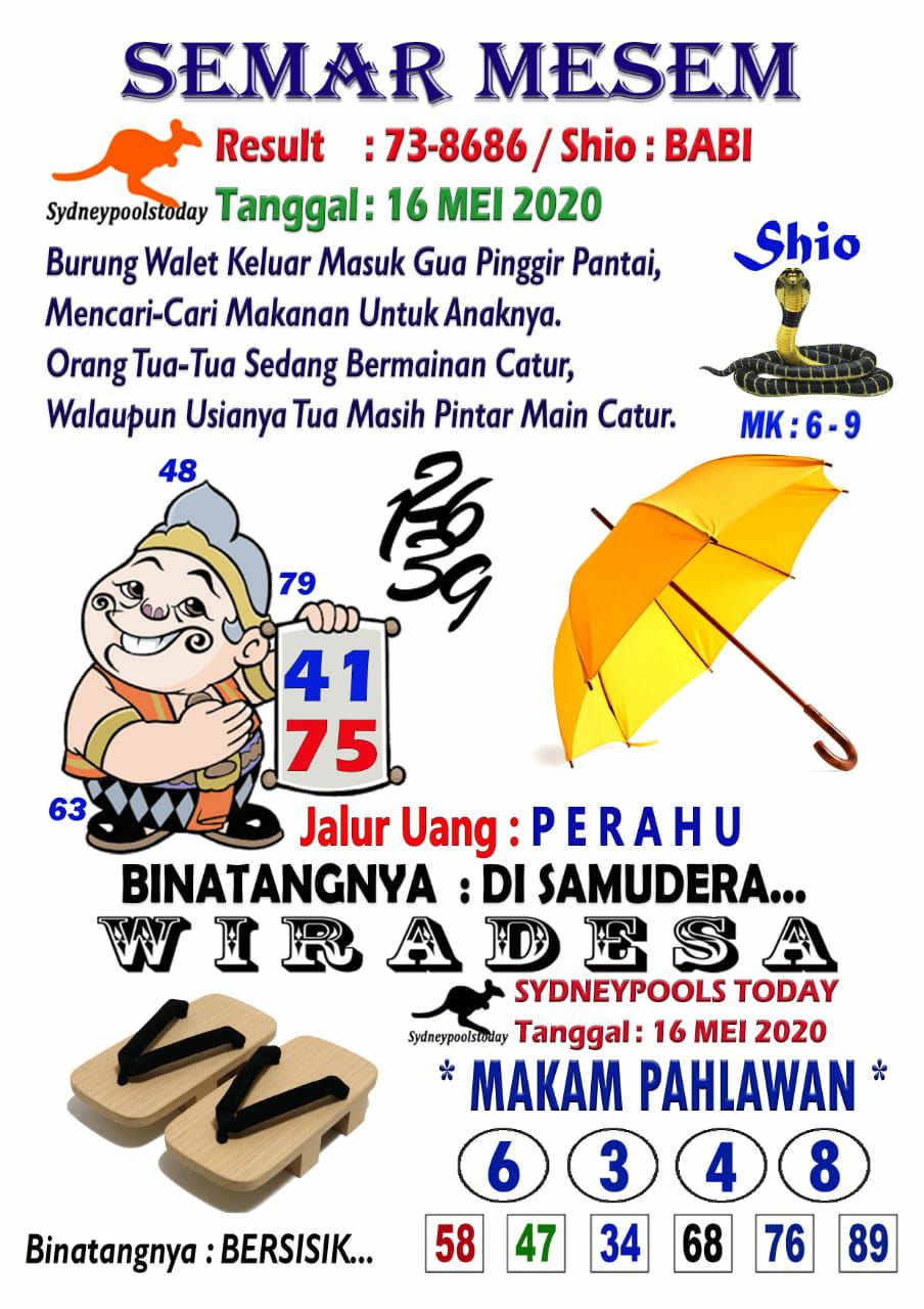 Prediksi Syair Sydney 16 Mei 2020 Syair Togel Sydney Pangkalantoto