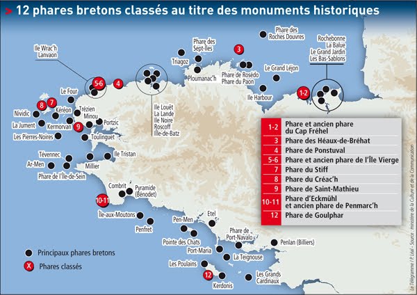 12 phares bretons classés