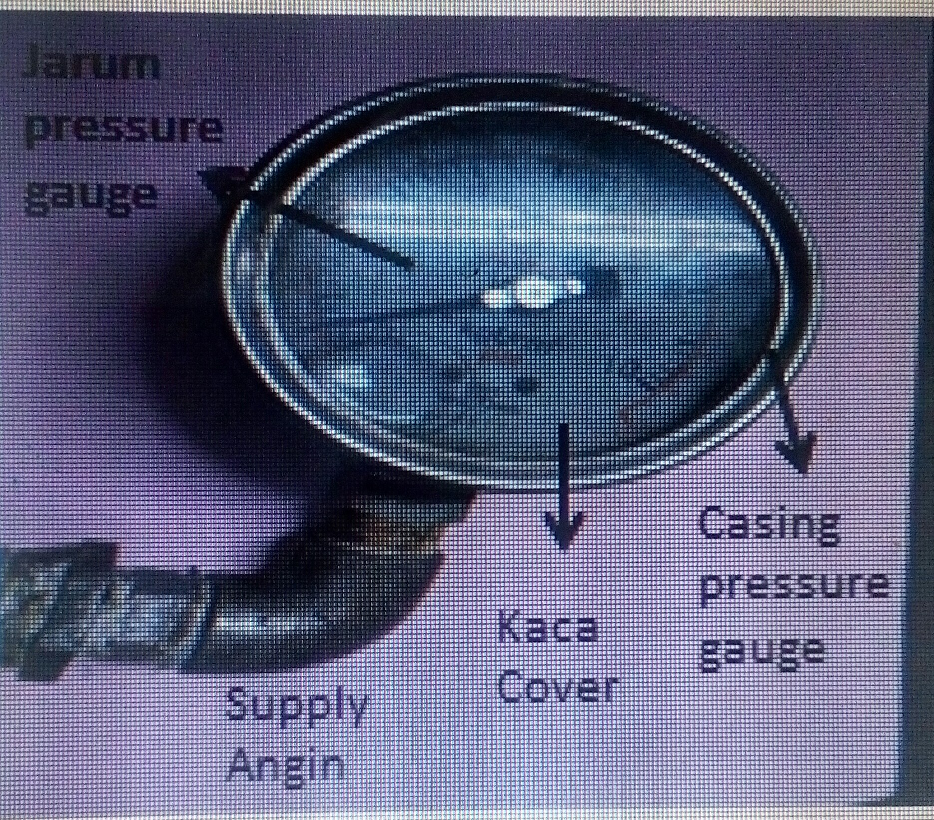 CARA MEMBACA PRESSURE GAUGE INSTANSI JOBS