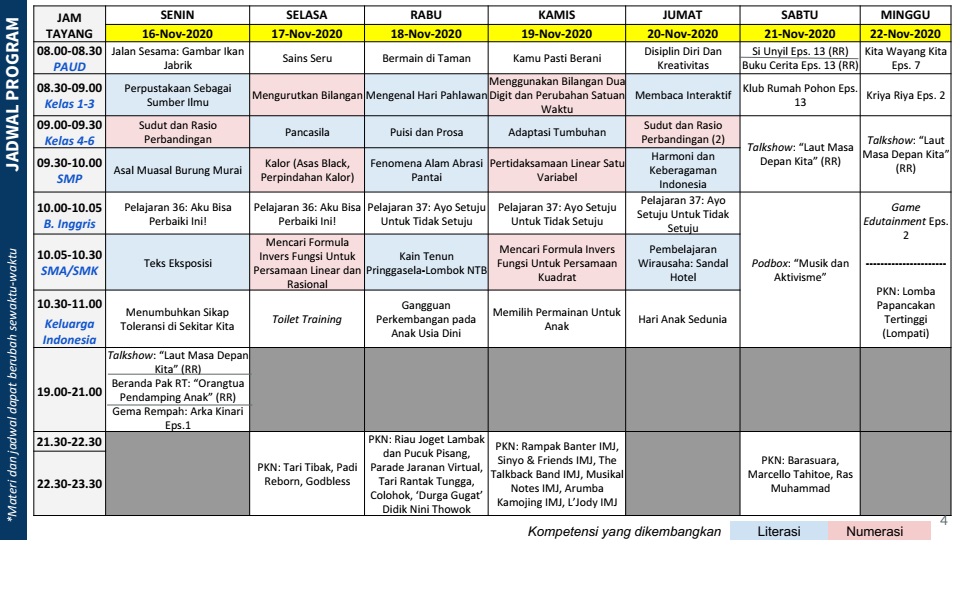 Download Panduan Belajar Dari Rumah Bdr Tvri 19 25 Oktober 2020 Pdf