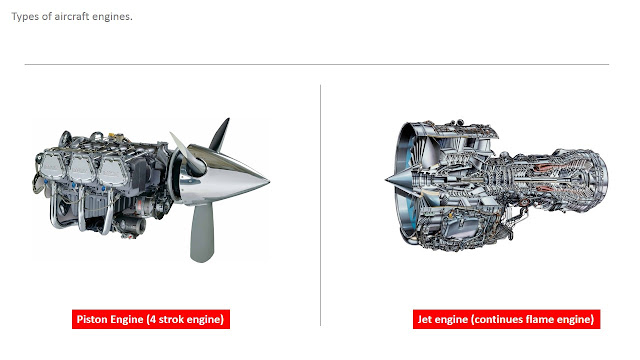 How do airplanes fly?: What is the purpose of an engine?