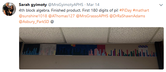 Pi Day Skyline Math Class Pi Day Ideas