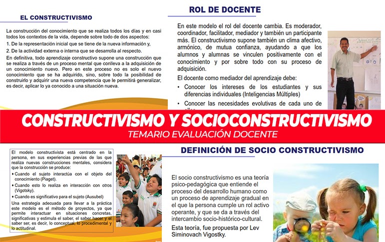Temario: Constructivismo y socioconstructivismo - nombramiento docente 2021  ~ Ministerio de Educación del Perú