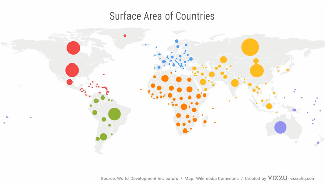 Comparison between the six mighty regions of the world Comparison between the six mighty regions of the world