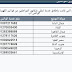 وزارة الكهرباء تخصص ارقام لشكاوي الكهرباء على الواتساب والايميل وموقع منظومة الشكاوي الموحد وزارة الكهرباء تخصص ارقام لشكاوي الكهرباء على الواتساب والايميل وموقع منظومة الشكاوي الموحد