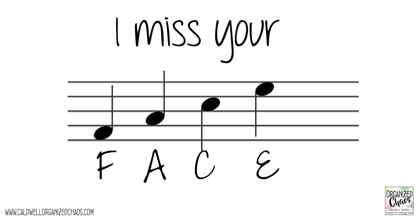 Musical Notes Names