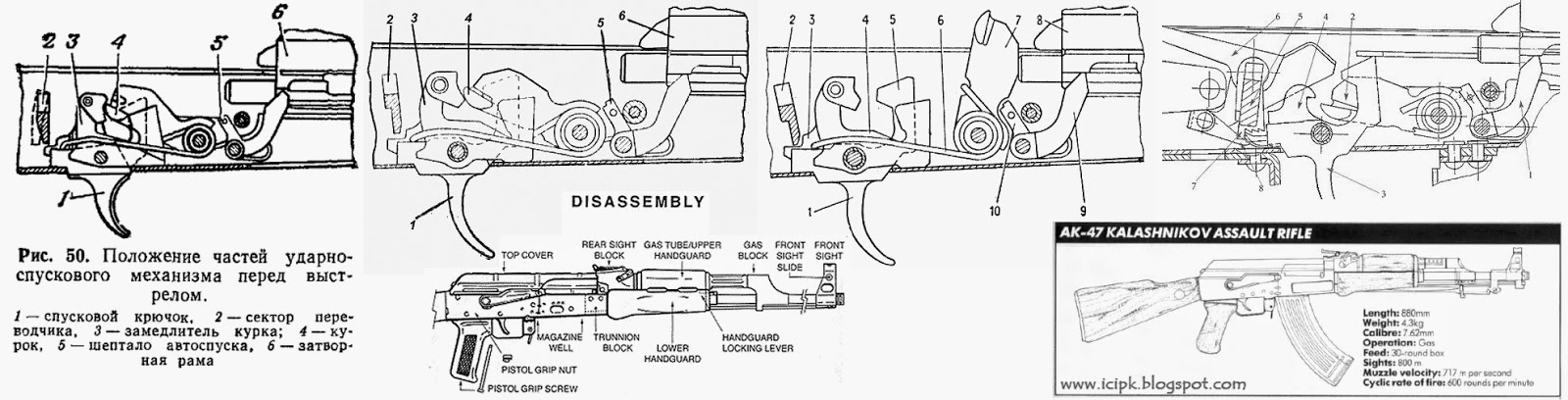 Устройство ак 47 схема все детали