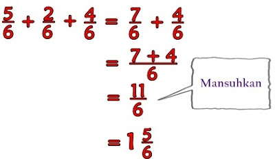 Contoh Soalan Penyelesaian Masalah Matematik Tahun 3 