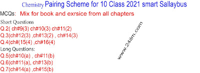 Chemistry paper scheme 2021 for 10 Class Chemistry paper scheme 2021 for 10 Class