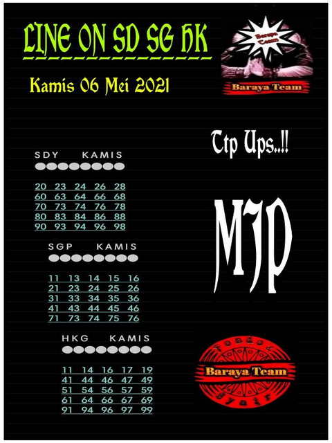 gambar togel sydney