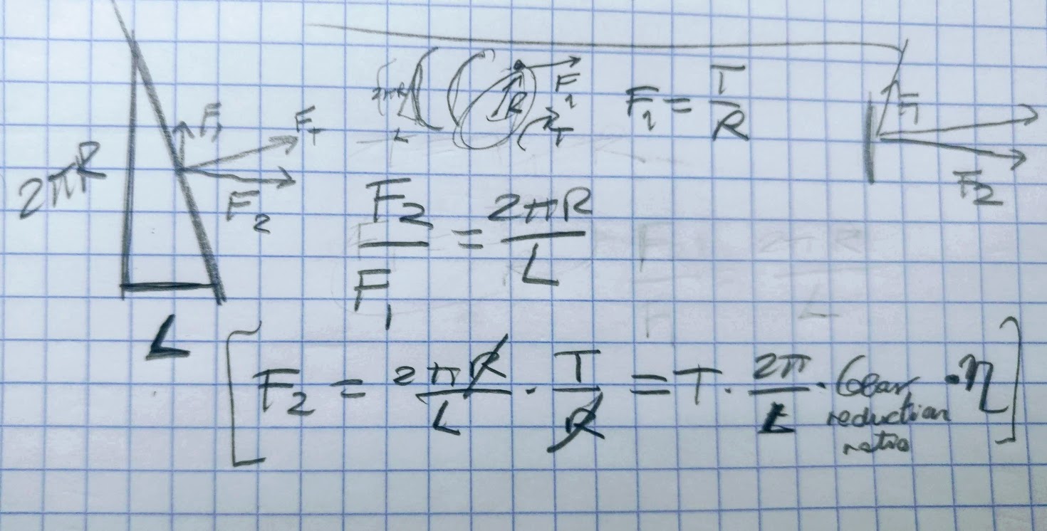Equation of ball screw force given torque