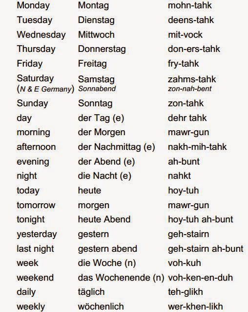 Days of the Week &amp; Other German Words:: Deutsch Lernen ...