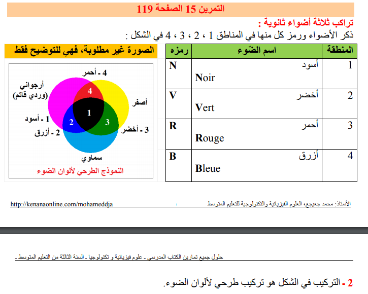 حل تمرين 15 صفحة 119 الفيزياء للسنة الثالثة متوسط - الجيل الثاني