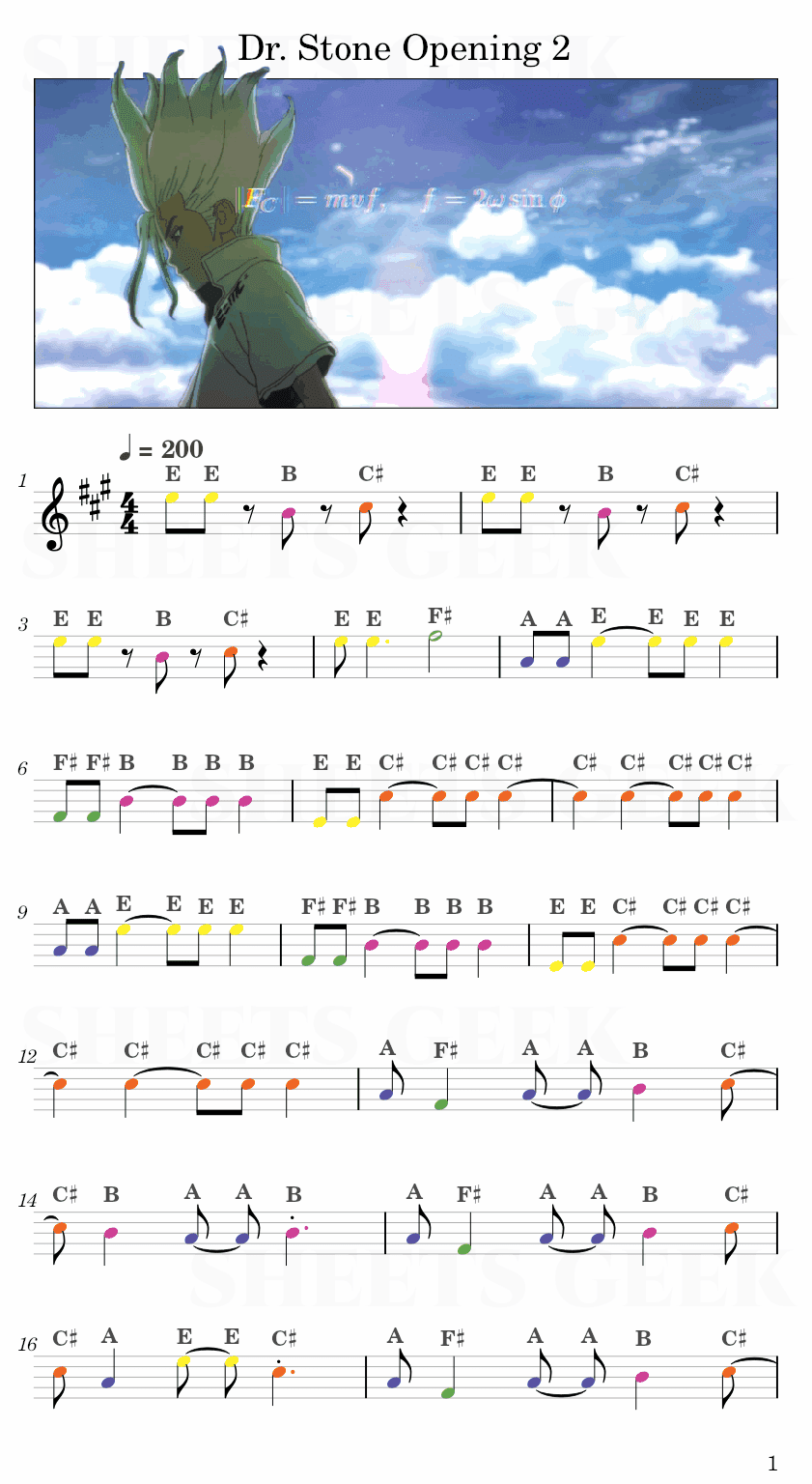 Sangenshoku by Pelican Fanclub - Dr. Stone Opening 2 Easy Sheet Music Free for piano, keyboard, flute, violin, sax, cello page 1