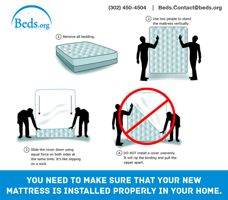 Best Online Mattress & Beds Reviews You need to make sure that your