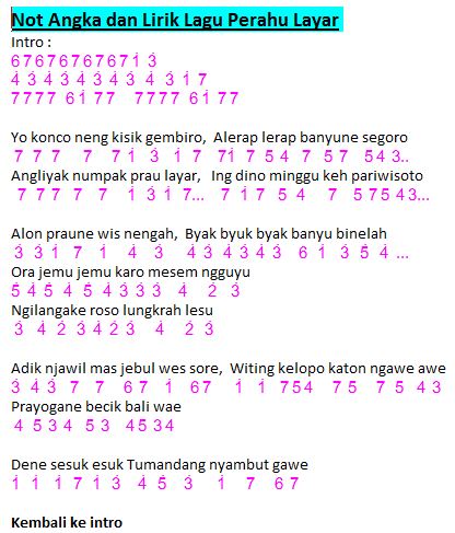 Not Lagu Perahu Layar Dengan