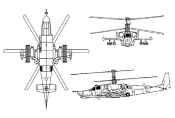 Tìm hiểu nguyên lý hoạt động của máy bay trực thăng