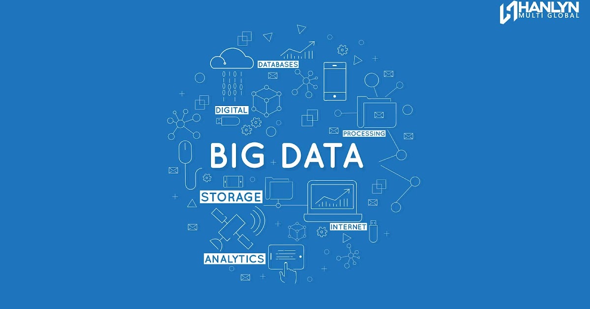 Big data отзывы otzyvy best company bigdata