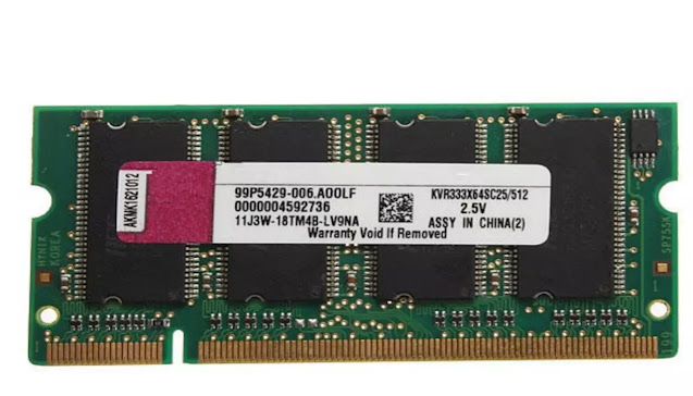 What-is-RAM.