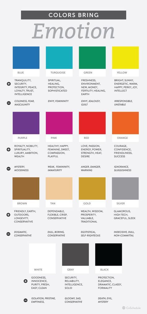 EPV TICS Psychology Of Color epv-tics-psychology-of-color