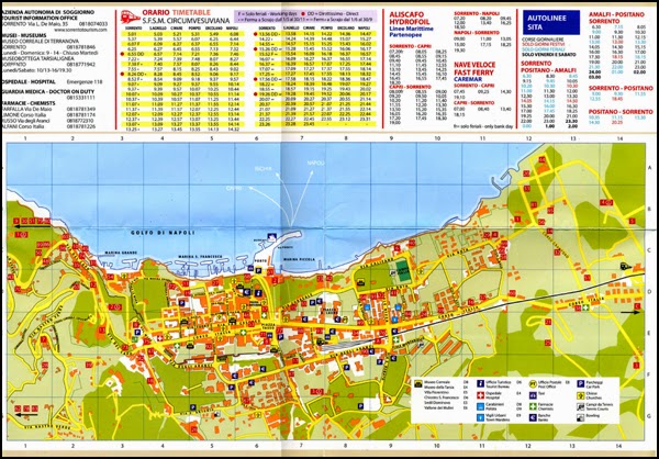 Plan de Sorrento