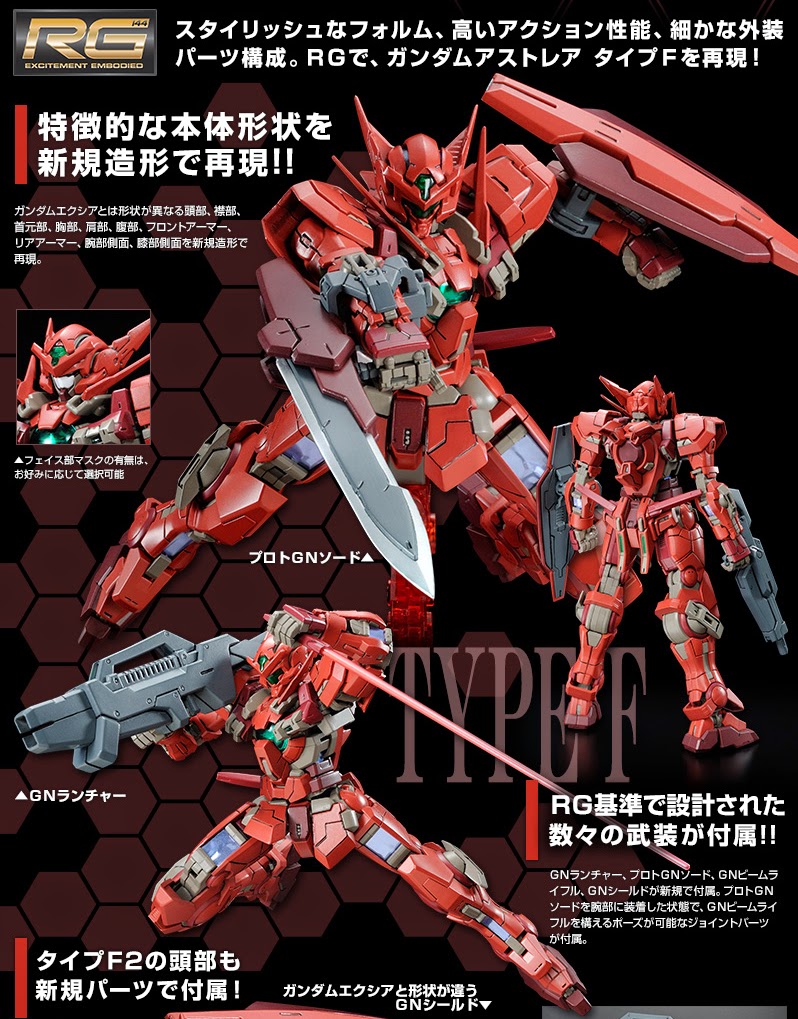 RG 1/144 GUNDAM ASTRAEA TYPE-F Premium Bandai P Bandai Gundam 00 