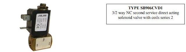 Solenoid Valves In Air Compressors
