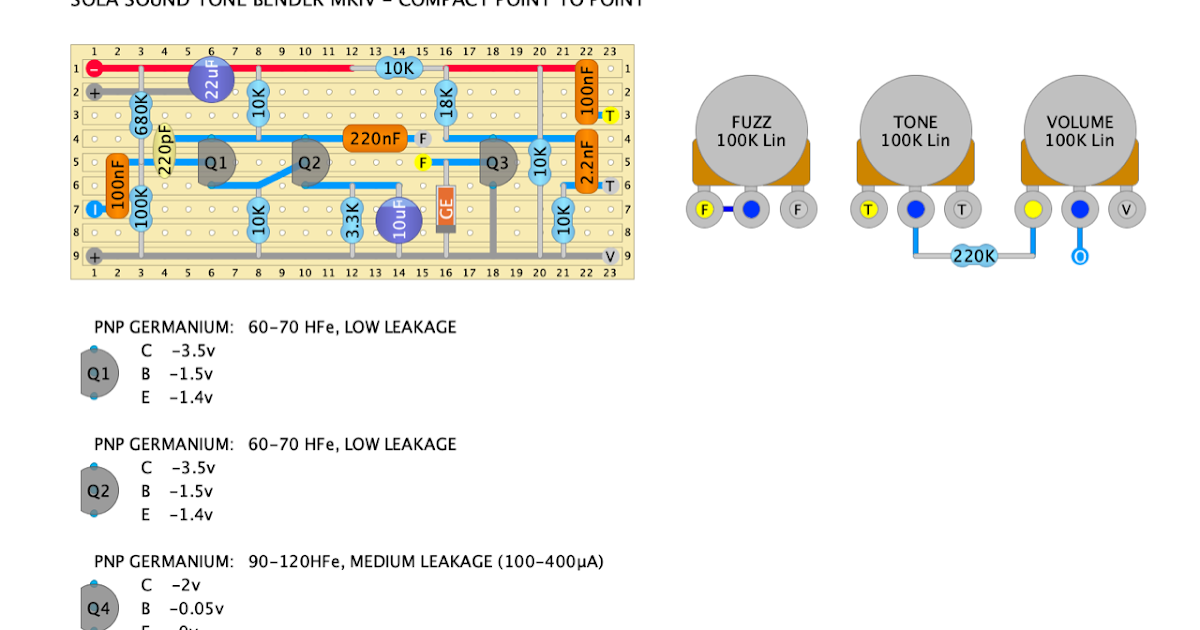 Guitar Effects Vero Point to Point Tag Board Layouts SOLA SOUND