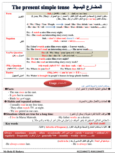 قواعد اللغة الإنجليزية في 26 صفحة للتحميل