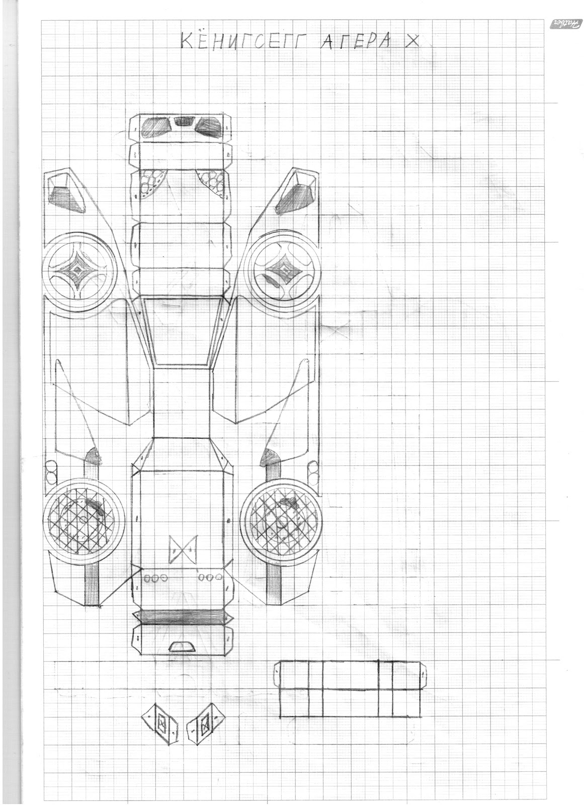 Авто развертка uv