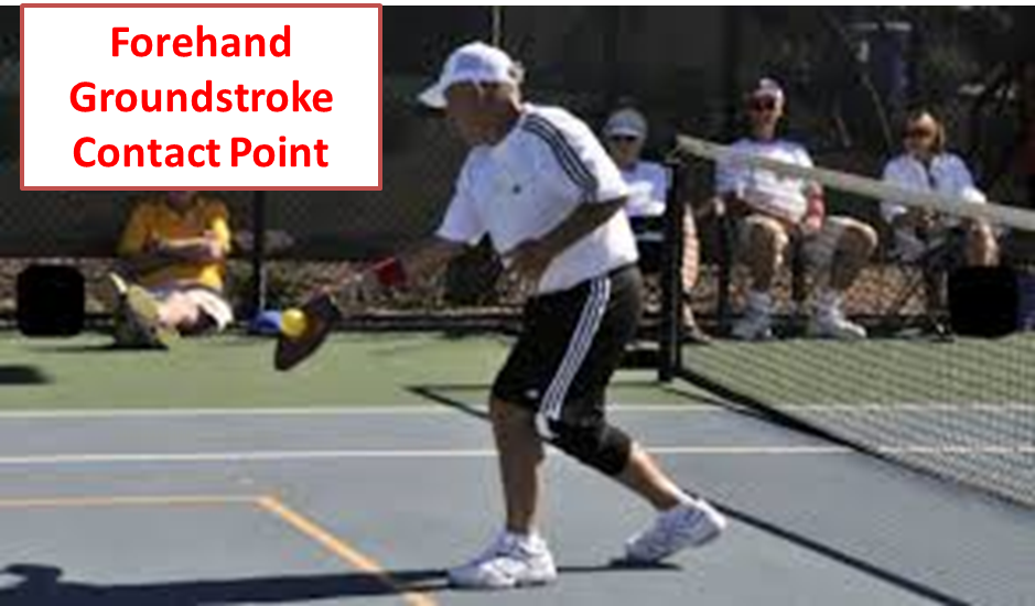A Pickleball Life The Forehand Ground Stroke