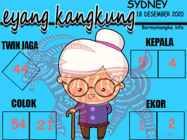 Syair sdy 18 Desember 2020 KODE SYAIR SGP SYAIR HK SYAIR SYDNEY 2021