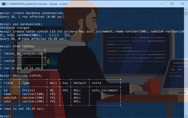 Cara Membuat Database Di CMD