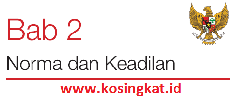 Kunci Jawaban Pkn Kelas 7 Halaman 61 Uji Kompetensi 2 Kosingkat