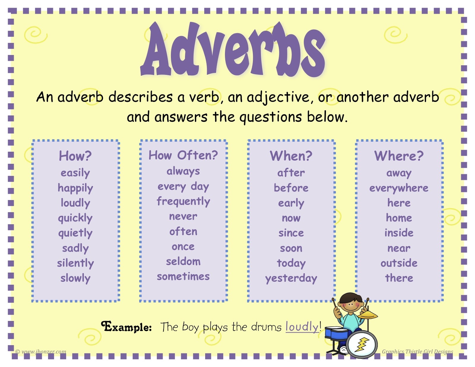 adverb examples