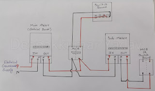 How to Install electric Sub-Meter, Wiring Connection of Submeter, Use
