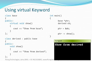 Virtual Function In C++| Virtual Function In C++ Program| Virtual ...