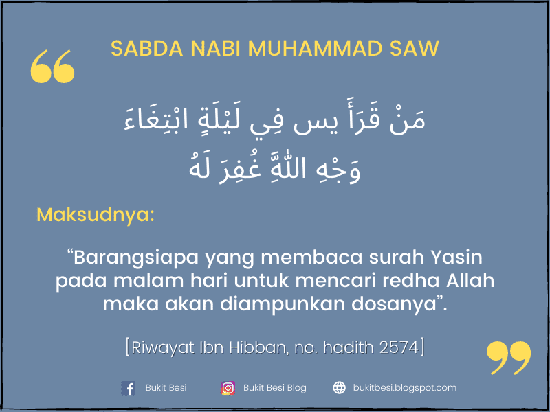 Surah Yasin Rumi dan Jawi Maksud & Terjemahan (PDF & MP3) Bukit Besi Blog