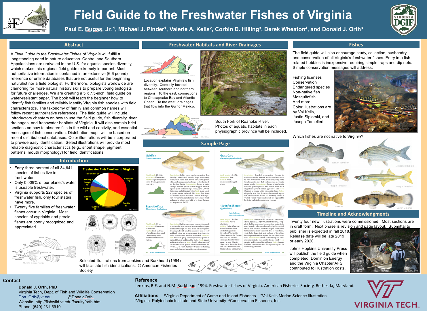 Virginia Tech Ichthyology Class : Fluvial Fishes Lab Year in Review