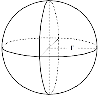 Jumlah Rusuk Pada 12 Macam Bangun Ruang