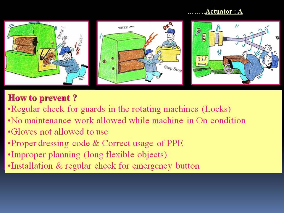 ppt-what-is-stop-6-accident-accident-prevention-method-training-ppt