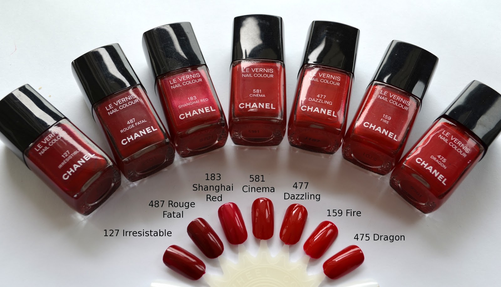 Sæt ud Nebu glemsom Chanel 581 Cinema & Fifty Shades of Red | Color Me Loud