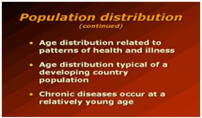Population Geography: Content of Population Geography