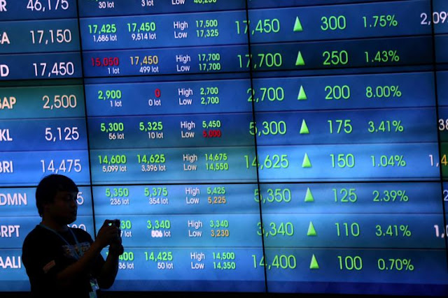 jual beli saham adalah