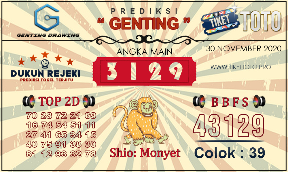 Prediksi Togel GENTING DRAWING TIKETTOTO 30 NOVEMBER 2020