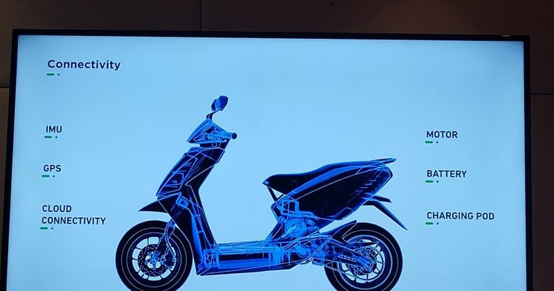 ather 450 charging cost